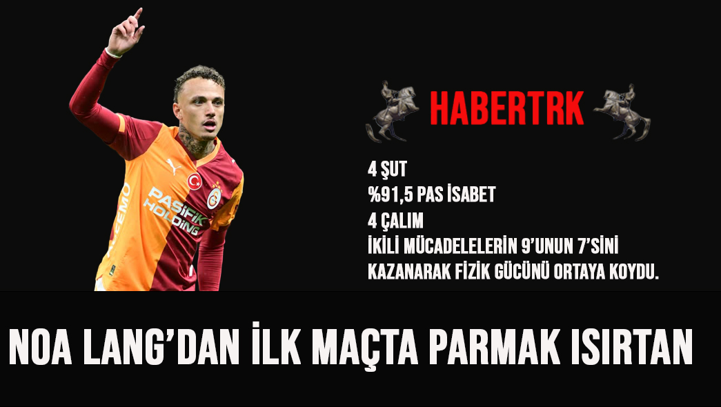 Noa Lang’dan İlk Maçta Parmak Isırtan Performans