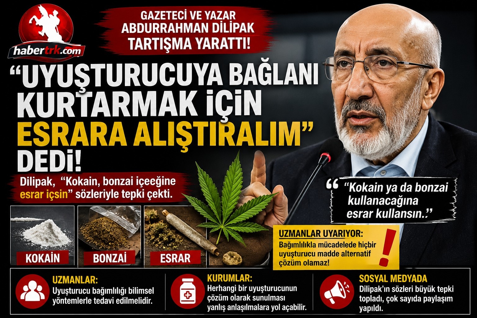 Abdurrahman Dilipak'ın Esrar Açıklaması Tartışma Yarattı