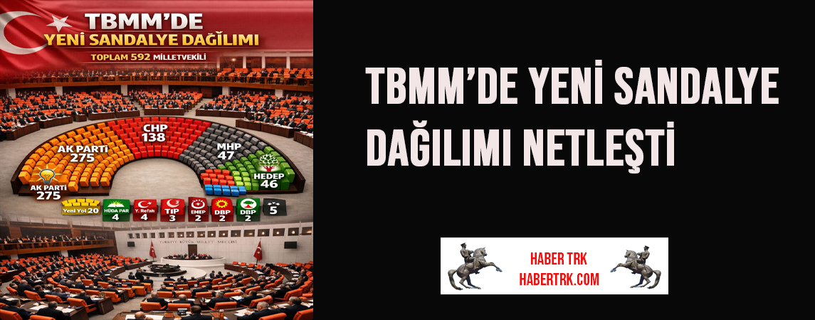 TBMM’de Yeni Sandalye Dağılımı Netleşti